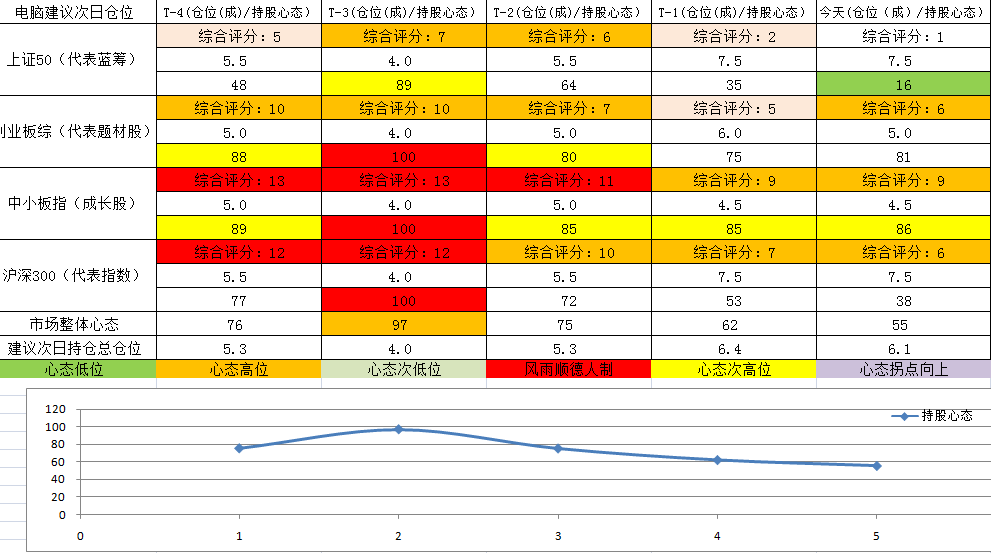 截图_20200110204755.png