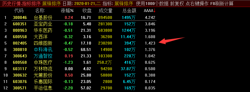 排序121.png