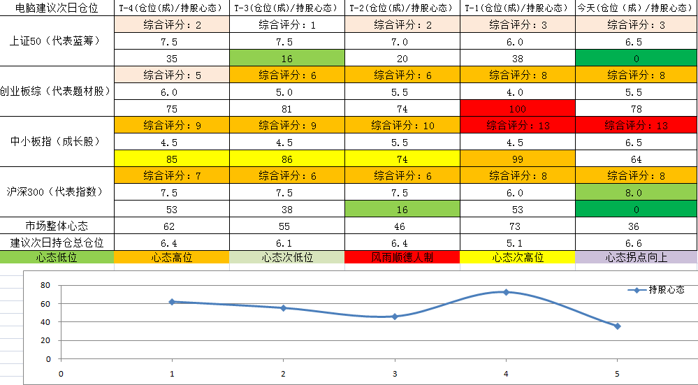 截图_20200117233211.png