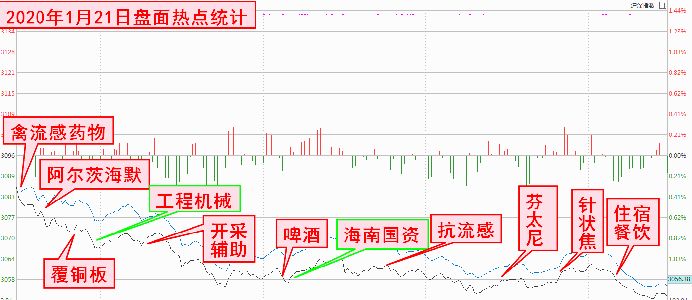 )5L_I2RSI}S1~(O6$S3C.png