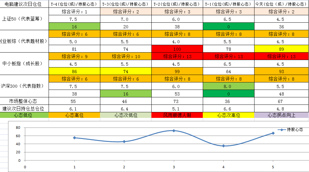 截图_20200117233229.png