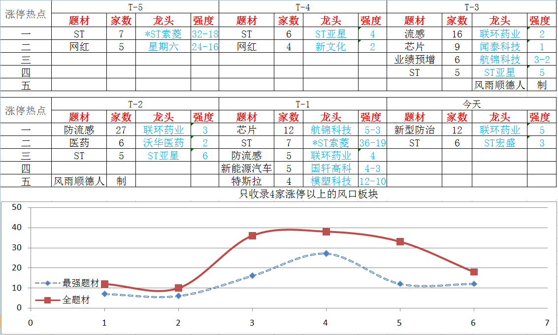 截图_20200202154800.png