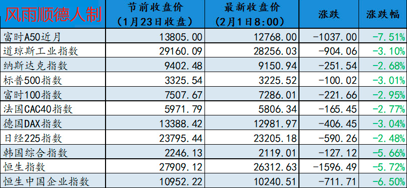 截图_20200130173920.png