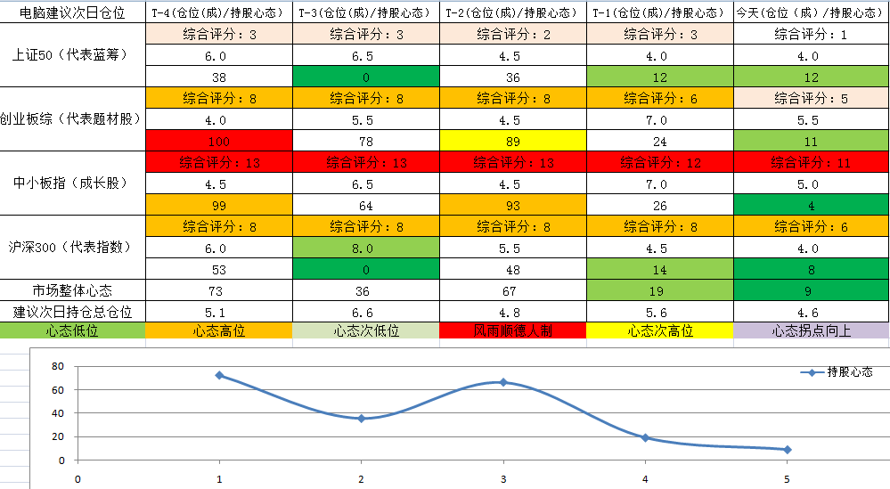 截图_20200124111939.png