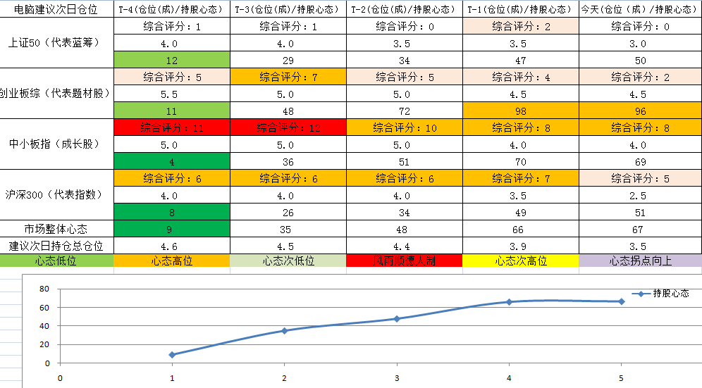 截图_20200124111939.png