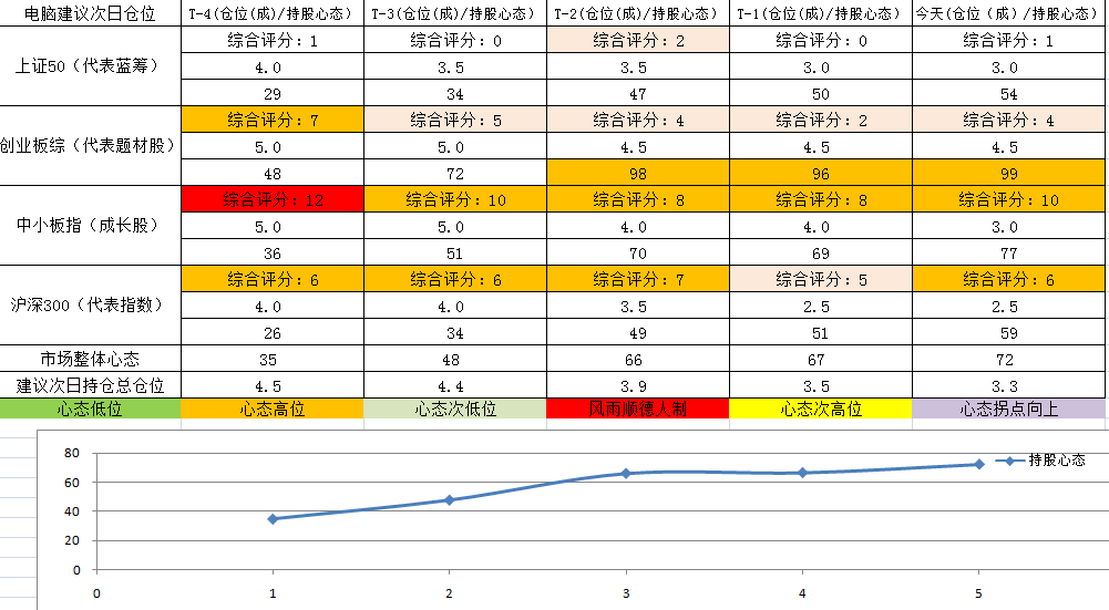 截图_20200124111939.png