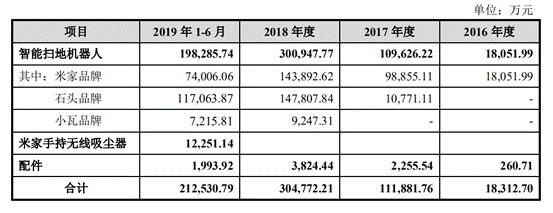 搜狗截图20年02月10日1838_6