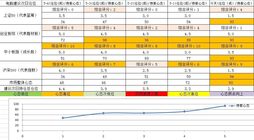 截图_20200124111939.png