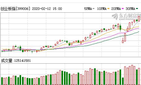 360截图20200212155538562.jpg