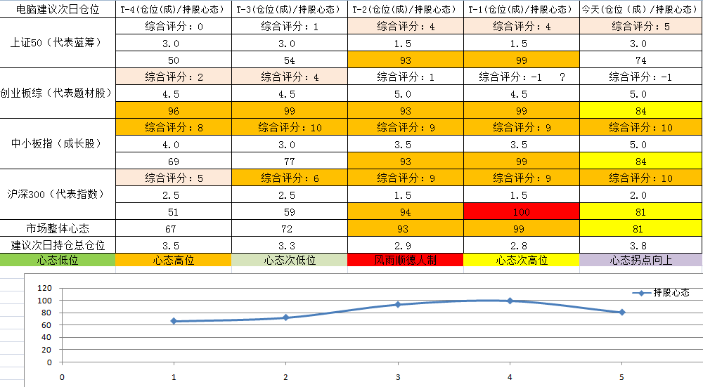 截图_20200124111939.png