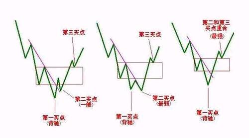 u=1075529886,1524906814&fm=26&gp=0.jpg