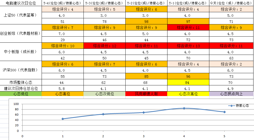 截图_20200124111955.png