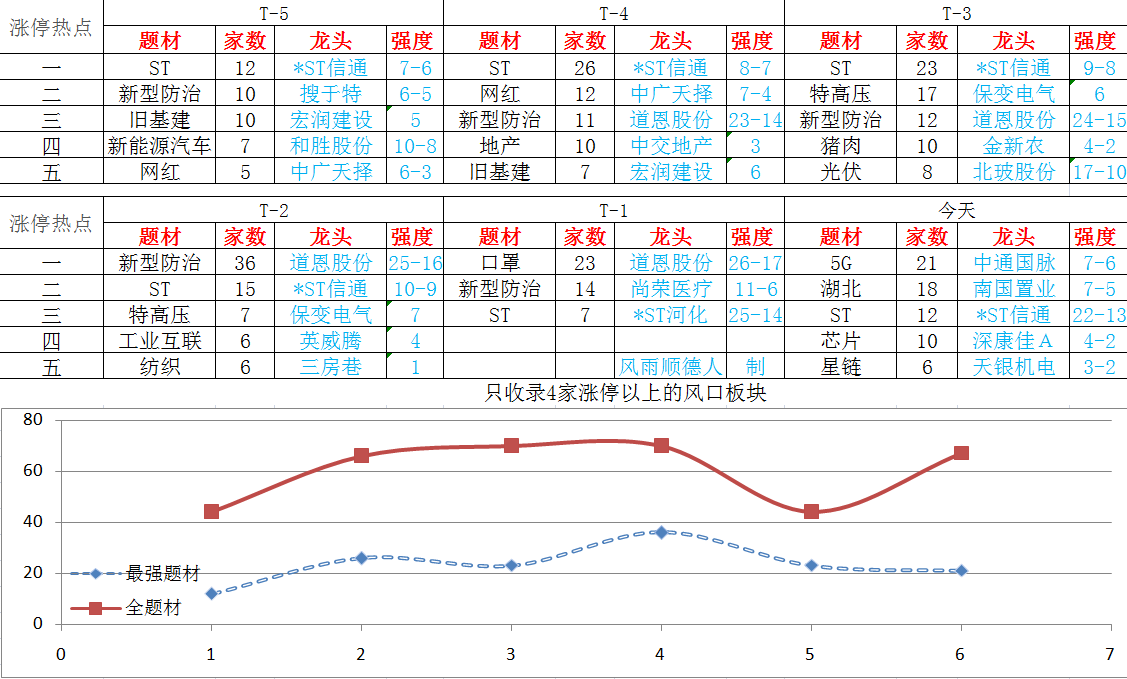 截图_20200118102346.png