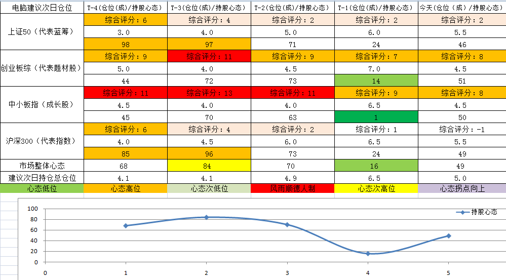 截图_20200124111955.png