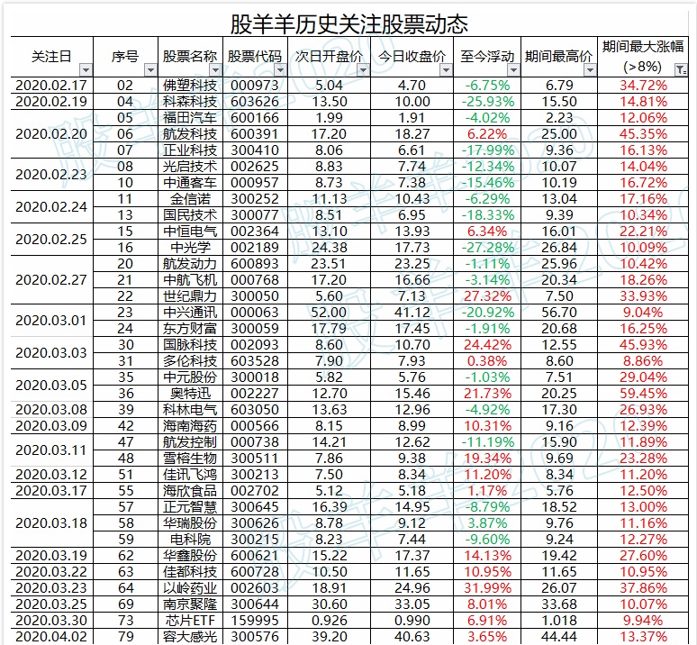 图片_20200409232535.jpg