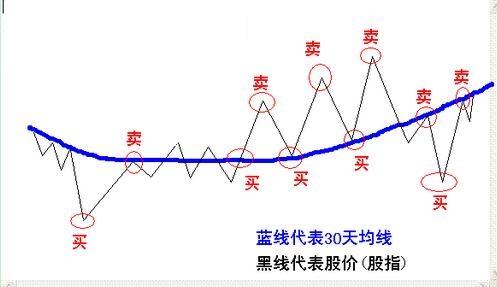 u=403470290,1714947943&fm=26&gp=0.jpg