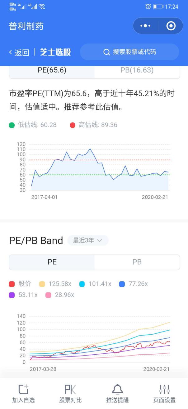 2020.4.16普利制药.jpg