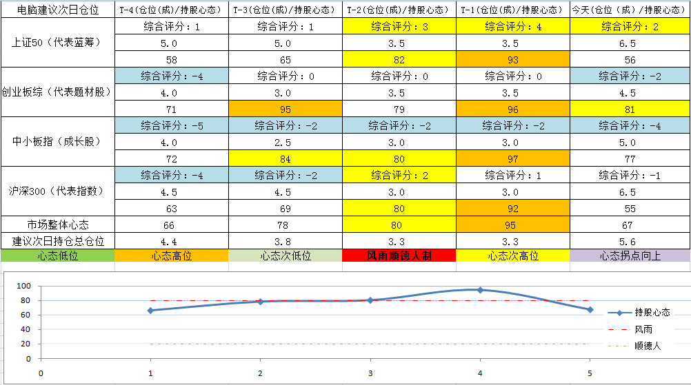 截图_20200403211729.png