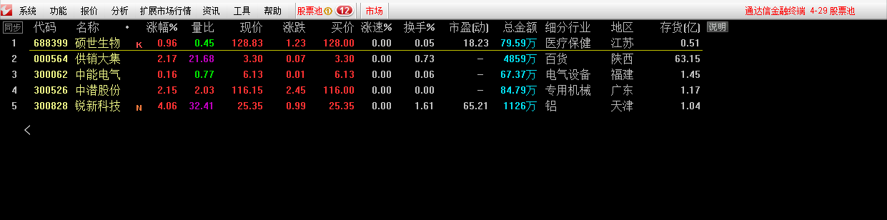4-29股票池.png