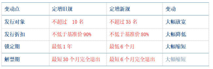 截图20200226111813.png