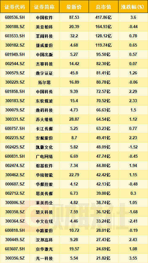 7dd98d1001e93901edce5fa76460fee134d196ea.png