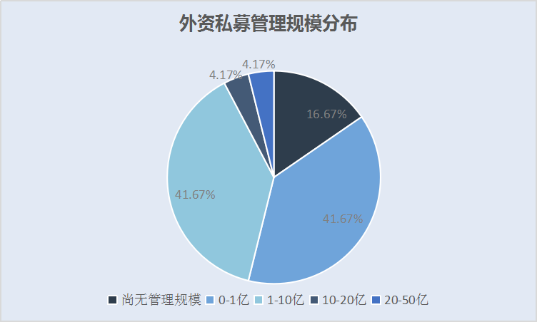 图片 3.png