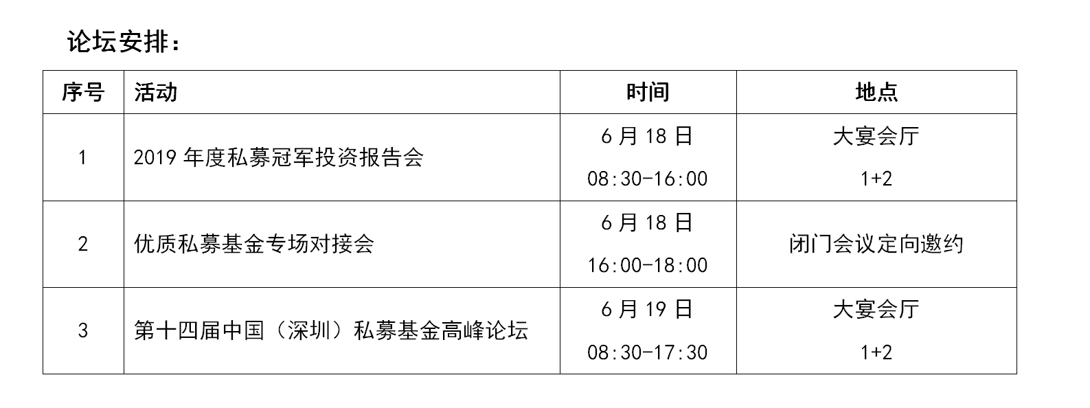 0603-官微部分-第十四届中国（深圳）私募基金高峰论坛-_01.gif