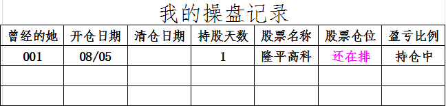 不管了.png