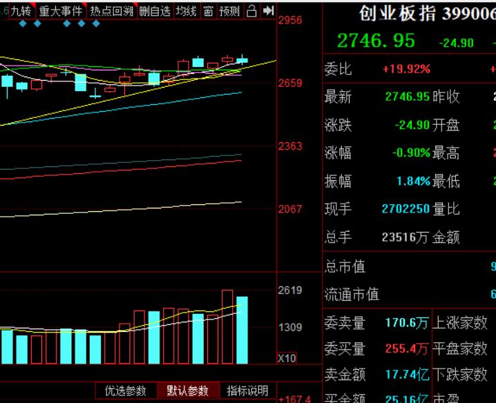 关于2016年水晶价格跌的信息