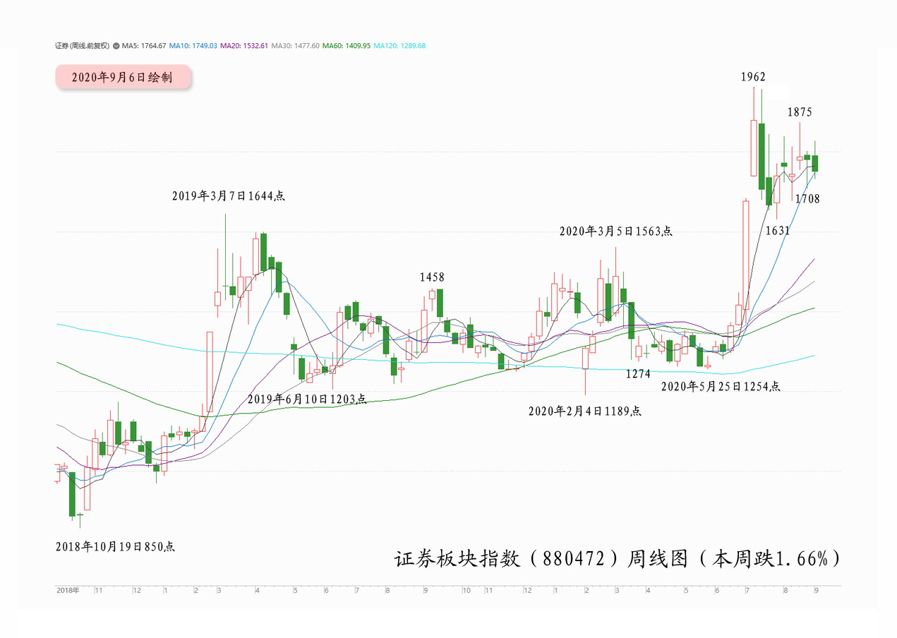 这次08.jpg