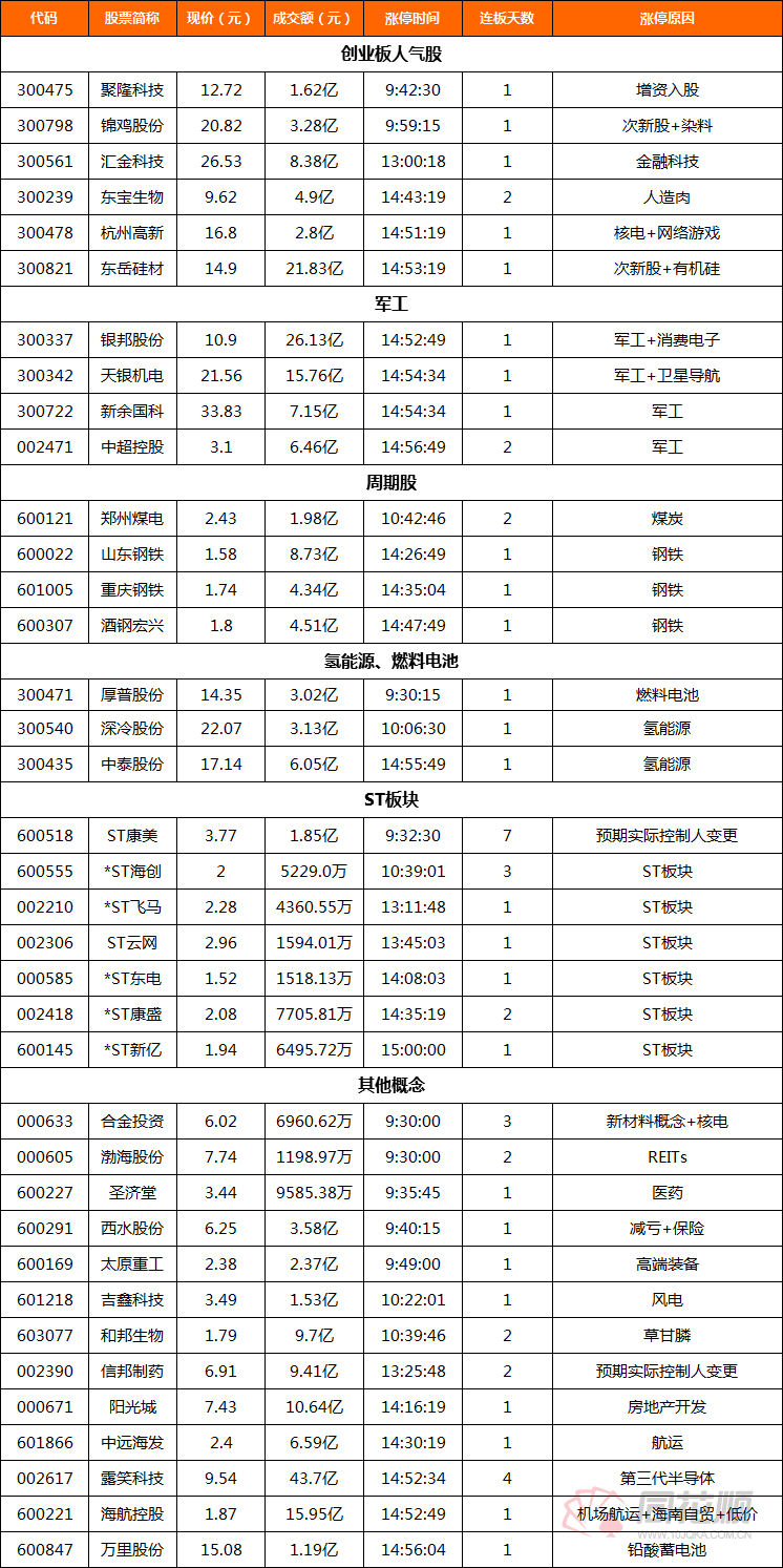 7351cc6d8d3cc887f0533c60664eaae3.png