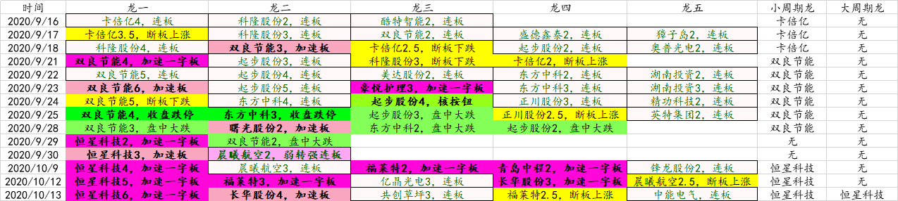 图片_20201013151013.png