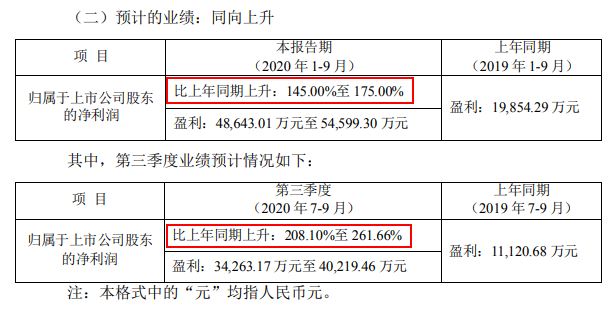 贝达药业1.jpg