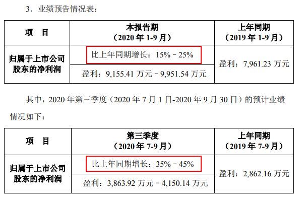 正海生物.jpg