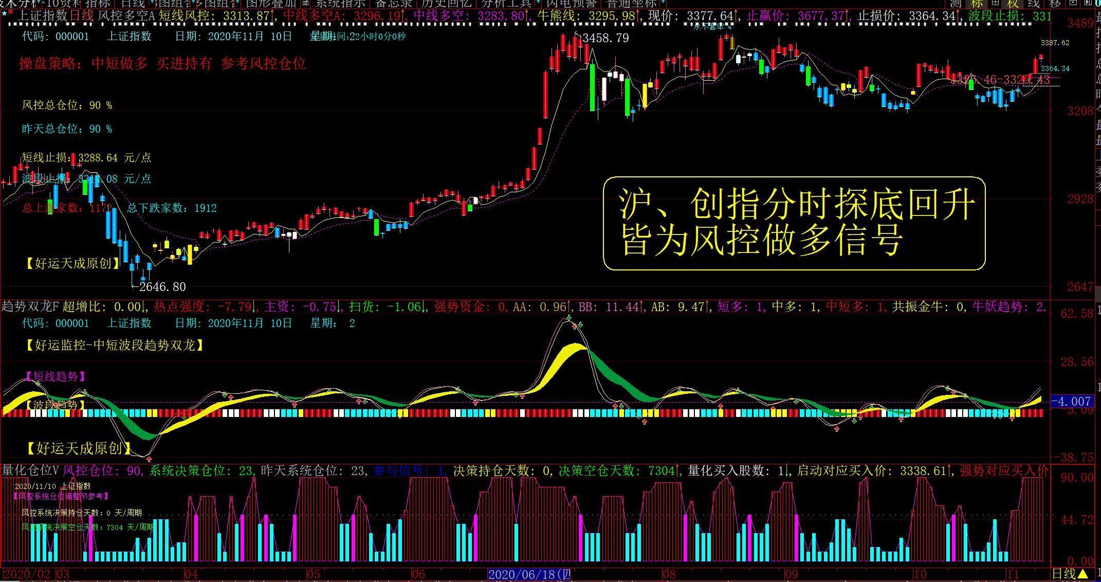 权重变低是什么原因=权重变低是什么原因造成的