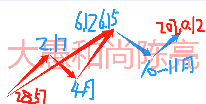 https://file2.aniu.tv/2020/12/30/a4d1ba8aaa01c955b58f391f2aaa2637.png