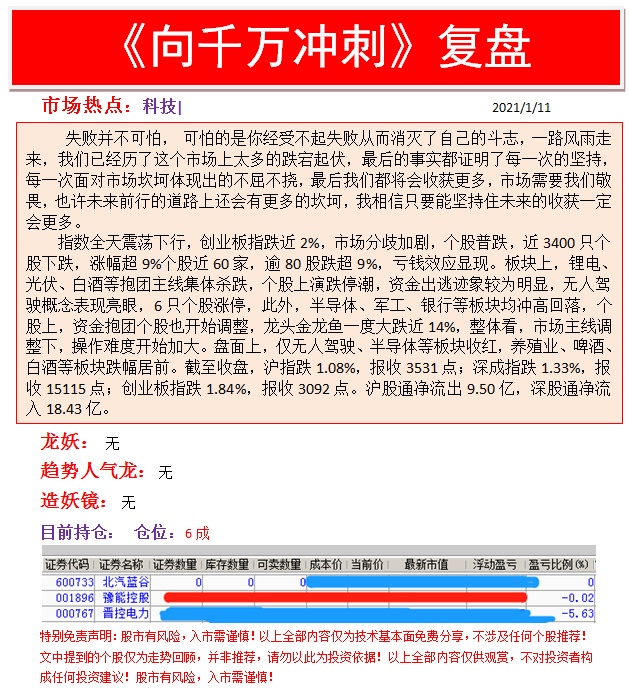 图片_20210111202903.png