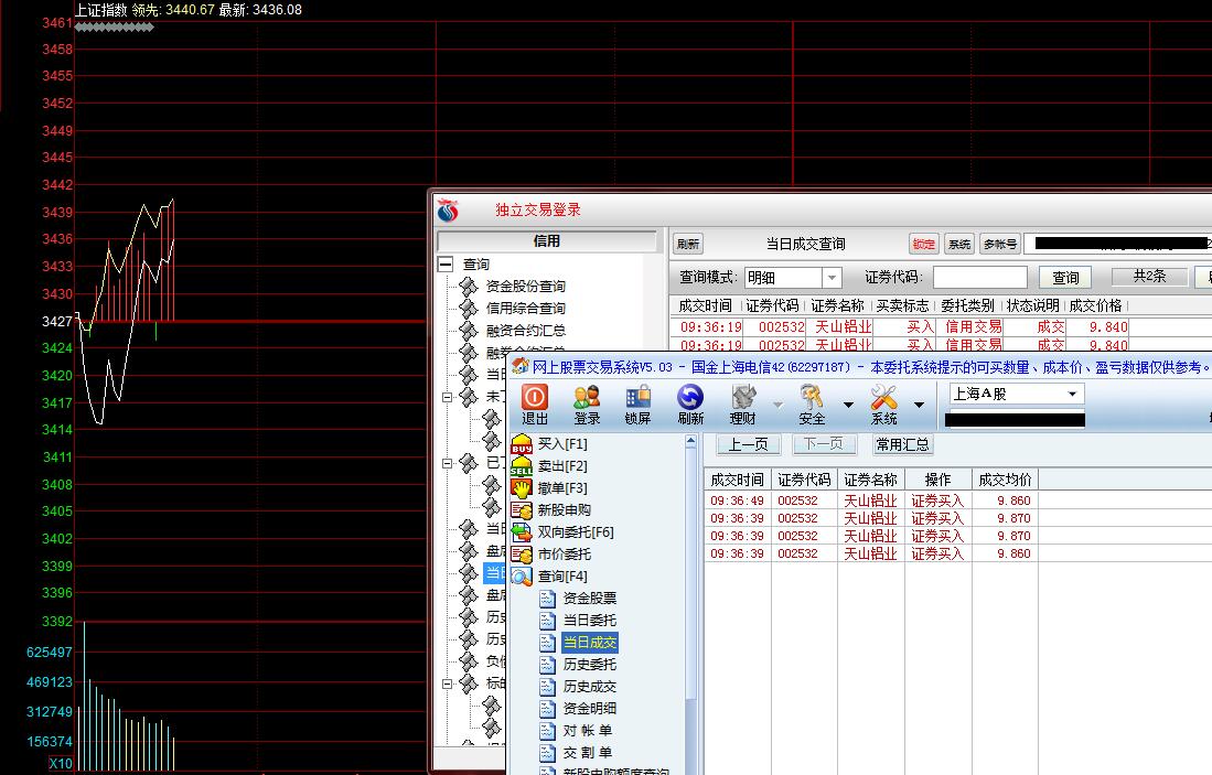001买入天山铝业.jpg
