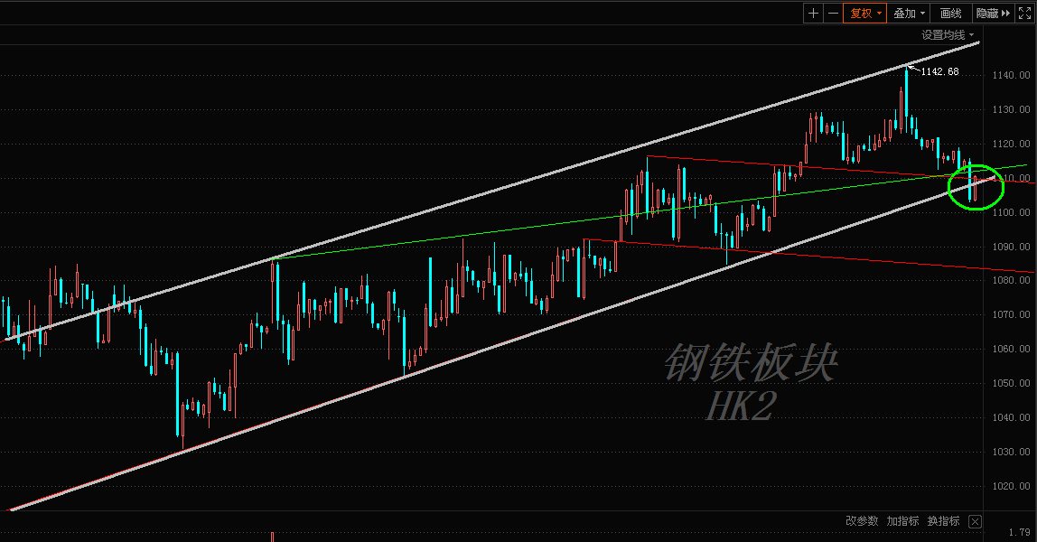 钢铁.PNG