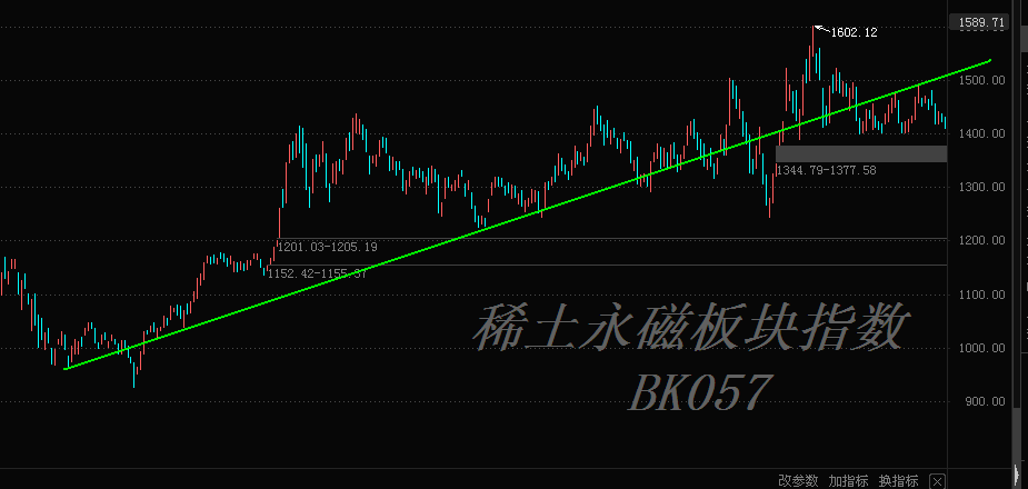 稀土永磁.PNG