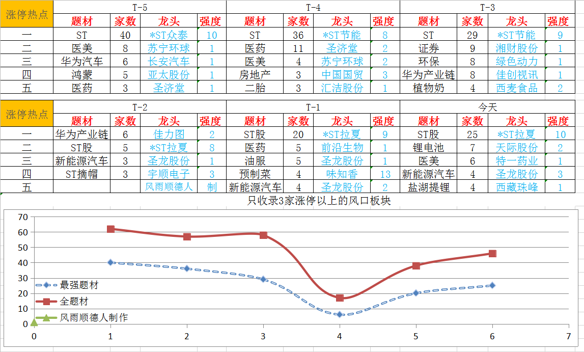 截图_20210518111448.png