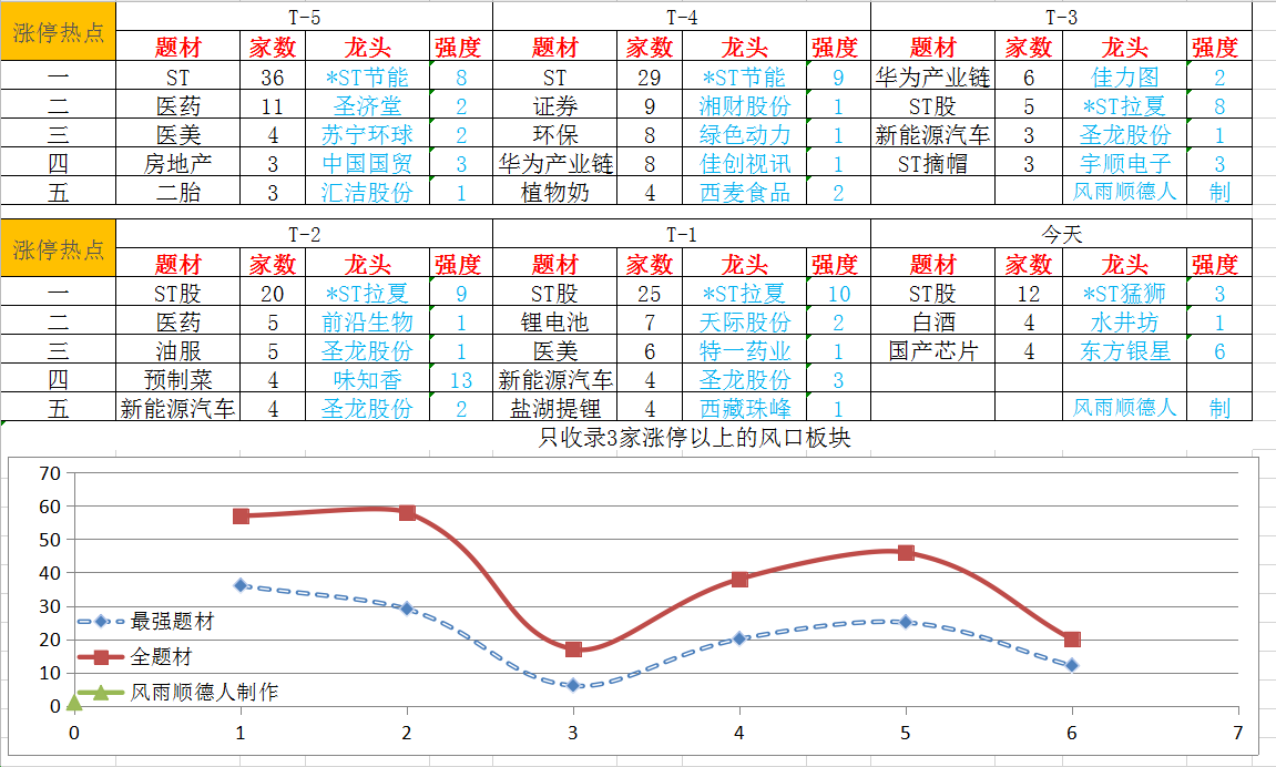 截图_20210520172133.png