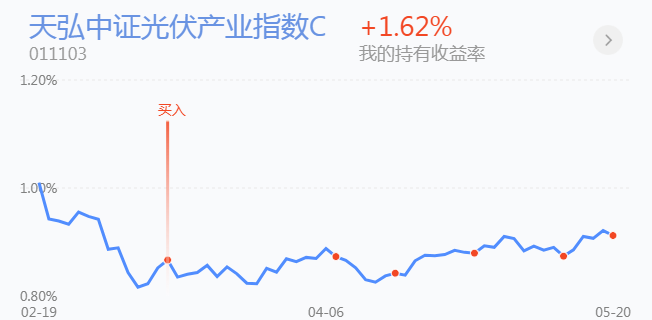 截图_20210521112542.png