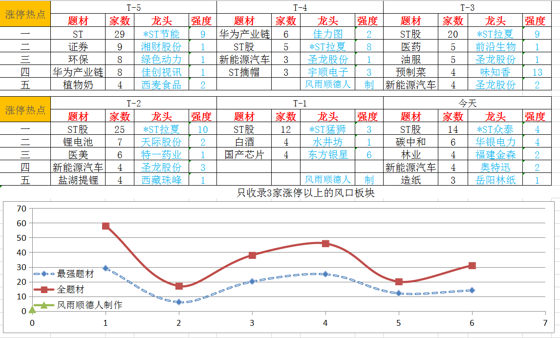 截图_20210523171224.png