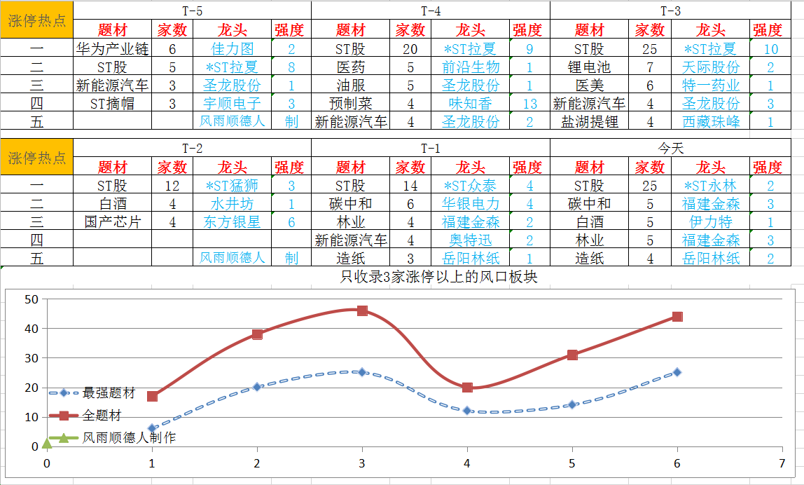 截图_20210523171224.png