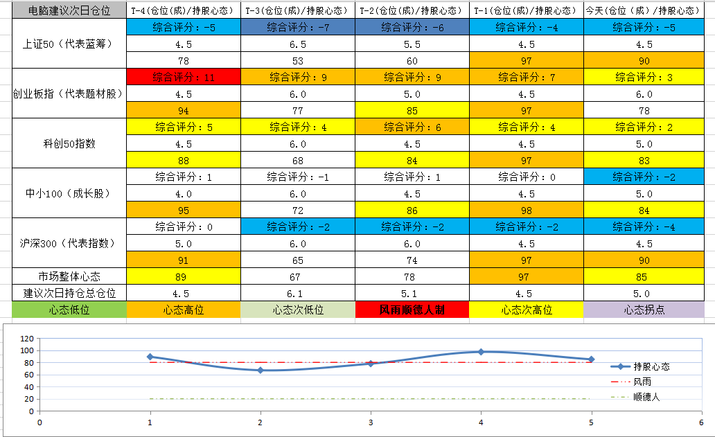 截图_20210526140606.png