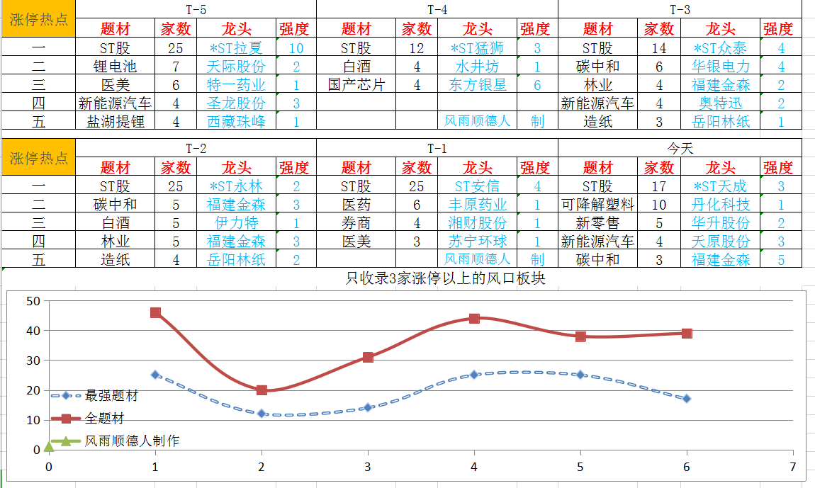 截图_20210526140606.png