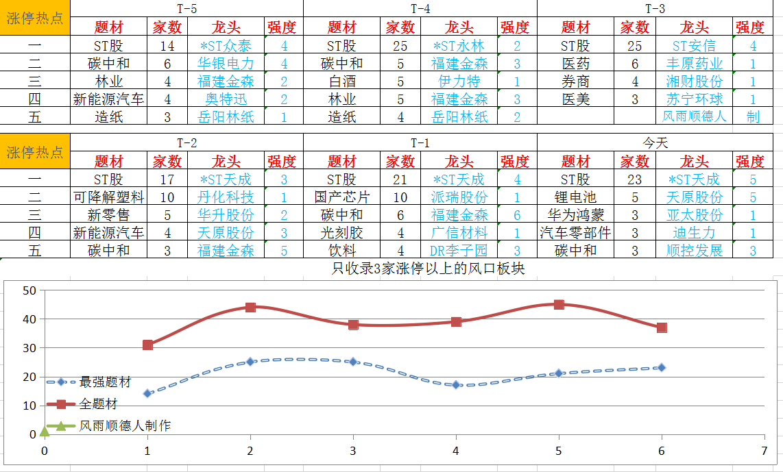 截图_20210529111101.png