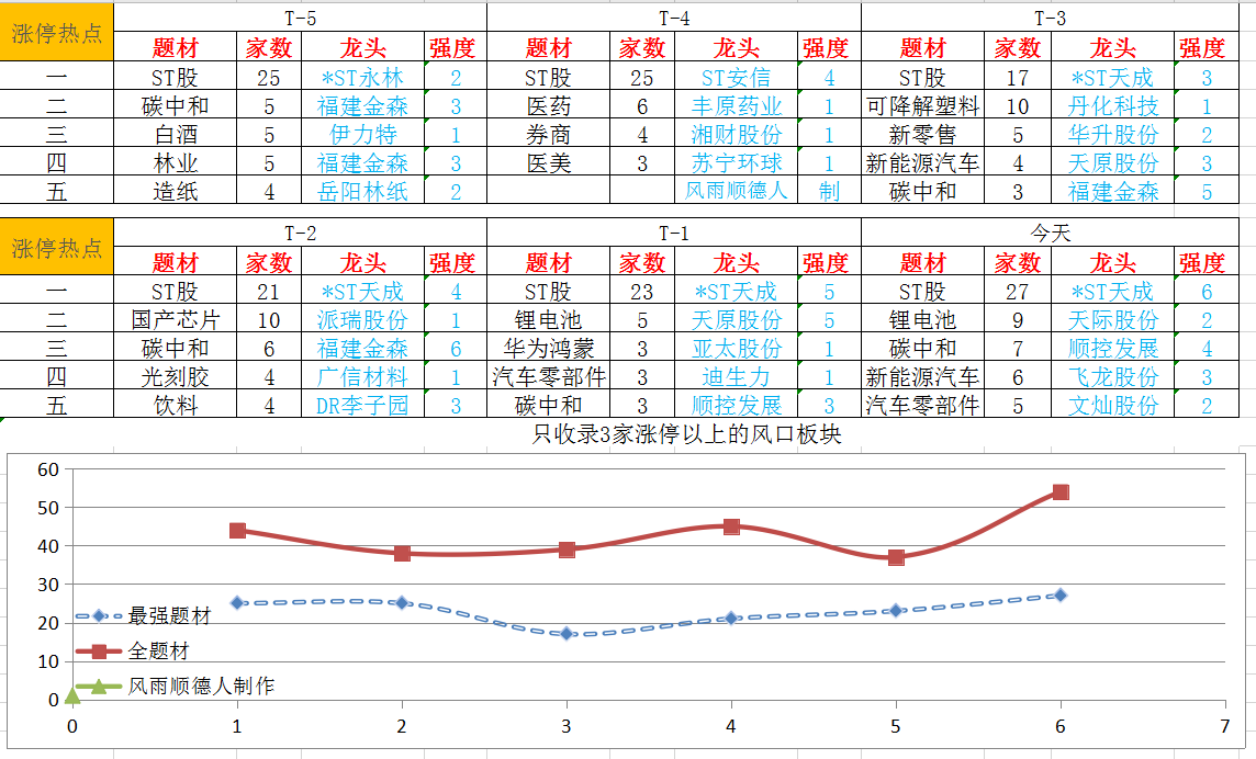 截图_20210531100929.png