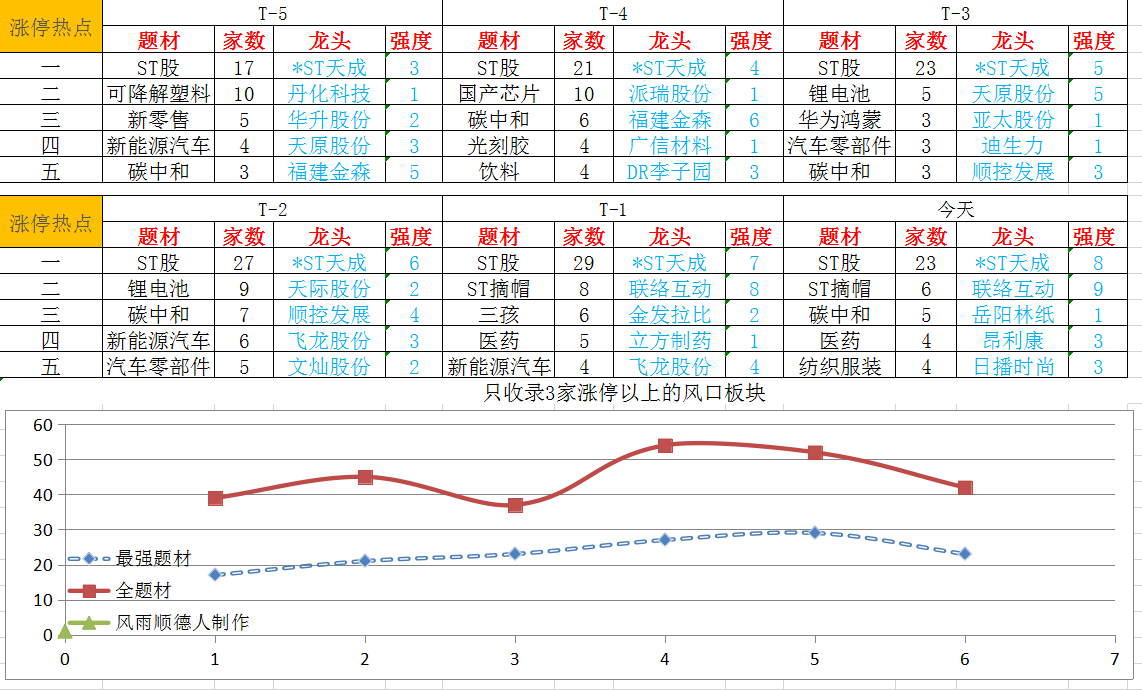 截图_20210602100914.png